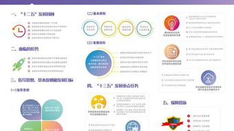 央行印發(fā)《中國(guó)金融業(yè)信息技術(shù)“十三五”發(fā)展規(guī)劃》 引領(lǐng)信息技術(shù)開發(fā)新篇章