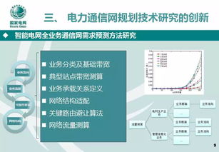 適應(yīng)智能電網(wǎng)發(fā)展的通信網(wǎng)技術(shù)開發(fā)與應(yīng)用
